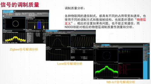 物聯(lián)網(wǎng)產(chǎn)品硬件研發(fā)測試整體方案 構(gòu)建穩(wěn)定、可靠、高效的基石